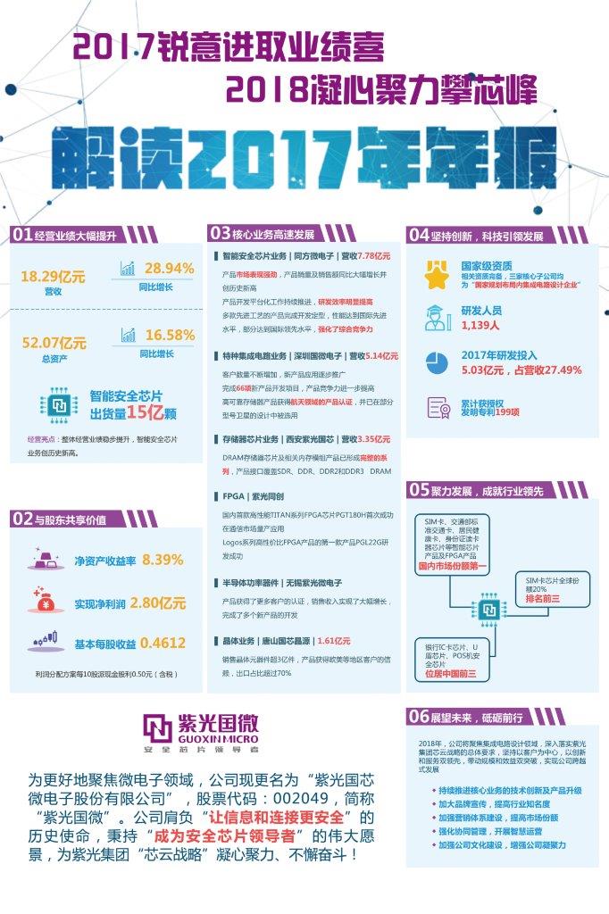orange橘子平台·(中国区)官方网站